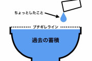 まんさん「女の子に急にキレるなって文句言う男はこれ見て、急に怒るのには正当な理由があるの」