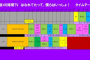 【乃木坂46】46時間TVの分かりやすいタイムテーブルがコチラ！！！