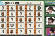 【日向坂46】バラエティ＆リアクション評価が高かったメンバーがこちら！