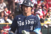 山村崇嘉(22) 打率.266 4本 20打点 OPS.705 失策7