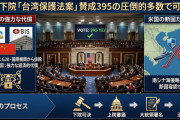 【緊急】 米下院、「台湾保護法案」を賛成395、反対2の圧倒的多数で可決　中国が台湾を脅かせば国際金融の枠組みから排除へ