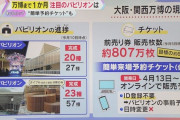 【大阪万博】開催まで１ヶ月を切るも課題山積　未完成多数、魅力的な展示の不在、チケット販売不振