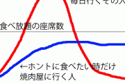 #武漢肺炎　『日本はぬるい！私ちゃんはわかってたから警告したのに！もうダメだ！日本は3週間後、地獄を見るがいい！』、ここまでHow1個も無し。