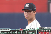 山下舜平大(20) 5勝0敗 防御率0.84
