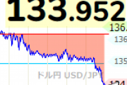 【緊急】1ドル133円台になってしまう