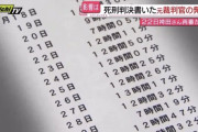 【悲報】袴田巌さんが自白するまでの取り調べ時間・・・