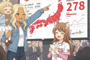 【悲報】朝日情勢調査、自民党「下限」278議席