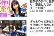 【悲報】若手女優さん、続々とYouTubeを始めるも無様に散る
