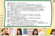 【疑問】しかしあれだけアンケート書いて「梅澤チートデー」しか使わないスタッフって異常