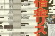 【悲報】東スポ「小室さんの借金リストを公開すンだわｗｗｗｗｗｗｗｗｗｗｗｗｗｗ」