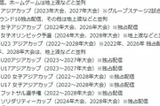 DAZN「月３７００円でJリーグ、NPB※1、欧州サッカー※2が見放題です」