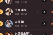 声豚が選ぶ女性声優の最強顔面ランキングトップ10がこれｗｗｗオタクなら全員知ってるよね