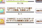 【ウマ娘】新シナリオのダートと長距離のミッション面倒臭すぎるんだが・・・
