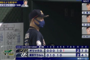 【日本シリーズ】オリックスまた同点に追いつく！T-岡田が田口からタイムリー