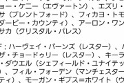 【悲報】イングランド代表とかいうユースでは圧倒的に強いチームｗｗｗｗｗｗｗｗｗ
