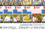【パズドラ】獄練サレキティ2体で威嚇なしの編成ってある？