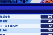 【パワプロアプリ】神楽坂使ってカーソルど真ん中で敵にひたすら4択迫るゲームが恐らく1番強い