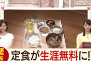 【朗報】一万円で納豆定食が生涯食べ放題！！