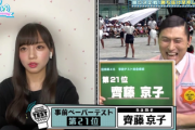 【日向坂46】意外！前回の学力テストを振り返った結果