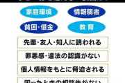 【ガルch】若者の間で蔓延する「闇バイト」は誰のせい？EXIT兼近「自己責任にしてしまうから生まれる」「子どもではなく大人の問題」