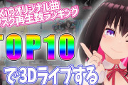 AZKiちゃん2DアニメMV＆花譜ちゃんのライブにゲスト出演決定！