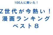 Z世代が今熱い漫画ランキングTOP8！『ブルロ』『鬼滅』『ワンピース』を抑えた1位は？