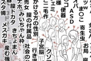 【悲報】男「俺たちは『チー牛』『子供部屋おじさん』と言われても耐えてきた…！！」→女「女がネットで言われてきた言葉は男の数倍あるぞ」