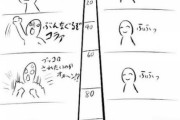【画像】すぐキレる人とキレない人の違いｗｗｗｗｗｗｗ