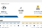 明日からのSBハムの直接対決wwwwwwwwwwww