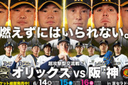 阪神オリックスの日本シリーズ