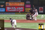 【GIF】ソフトバンク育成・尾形の浮き上がるストレートがガチで凄いwwww