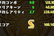 【パズドラ】ダイ＆スライムが超有能！ハロウィンスコアチャレンジ2のランク攻略PT