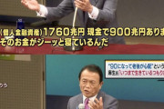 【安心】竹中平蔵氏　“年金もらえるのか”と心配する若者にキッパリ「もらえます。政府には課税権がある」