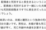 なんJ民「独身でも幸せなんだああああ!!!」 Twitter民「40代で独身だと狂う」