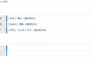 【試合結果】 6/30 中日 2-1 DeNA　8回今永から宇佐見同点打！9回高橋周平勝ち越し打で勝利！