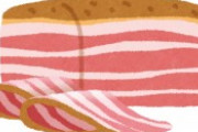 アメリカ人の言うベーコンと日本人の言うベーコンって完全に別物だよね