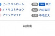 【東京５R】次こそミューラー緊急来日や