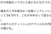 【朗報】Xの収益化、ガチればそこそこ稼げると判明
