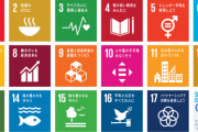 SDGsって言って「食べ物を残さない!」とか言ってるけど