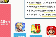 【FEH】エイルの使い方を一番理解してるのはコレだぞ