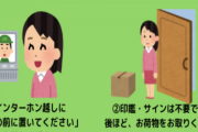 【朗報】宅急便、サインする必要なかった模様