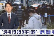 【韓国医療崩壊】韓国人「2週間後に1万8千人まで急増する可能性‥」防疫強化が急がれる　韓国の反応