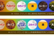 【悲報】タバコの依存性、想像以上にヤバかった…