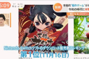 Nスタで『天穂のサクナヒメ』が特集されてしまう