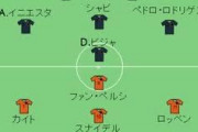 【朗報】全盛期のサッカースペイン代表という史上最強候補のチームωωωωωωωωωωωωωωωωω