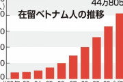 鳥取と島根で技能実習生約400失踪、外国人技能実習制度ヤバすぎ・・・誰が責任取るの？