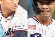 12球団の15年以内に監督になりそうな現役選手www