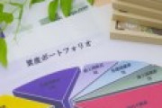 ワイの投資ポートフォリオってどうなん？