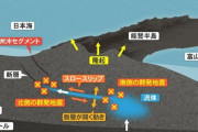 “能登群発地震”の原因は「東京ドーム23杯分の水」 去年5月の地震後に研究者が指摘していた「一番怖いシナリオ」