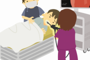 【疑問】お前ら胃カメラってどうやって耐えてる？←これｗｗｗｗｗ